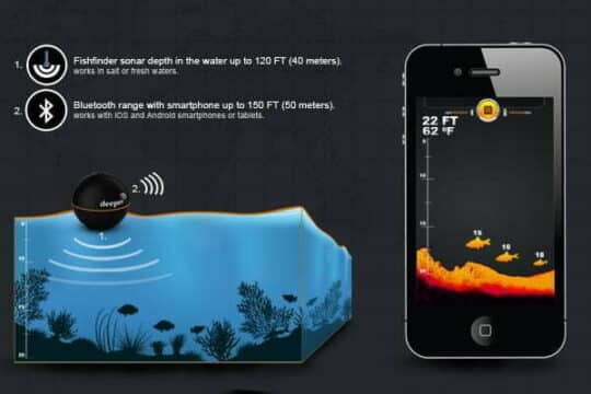 Deeper Smart Fishfinder: электронный гаджет рыболова